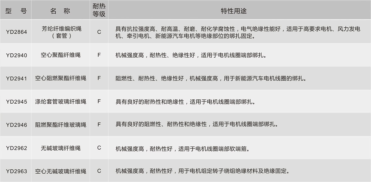 瓦力游戏| 首页 -瓦力出品,必属精品