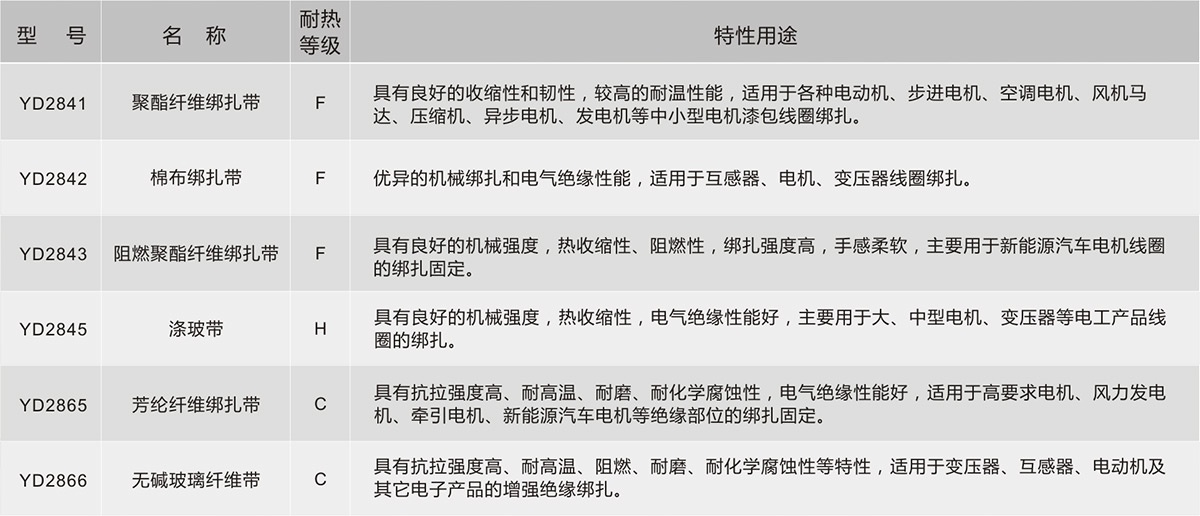 瓦力游戏| 首页 -瓦力出品,必属精品