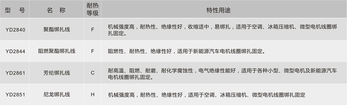 瓦力游戏| 首页 -瓦力出品,必属精品