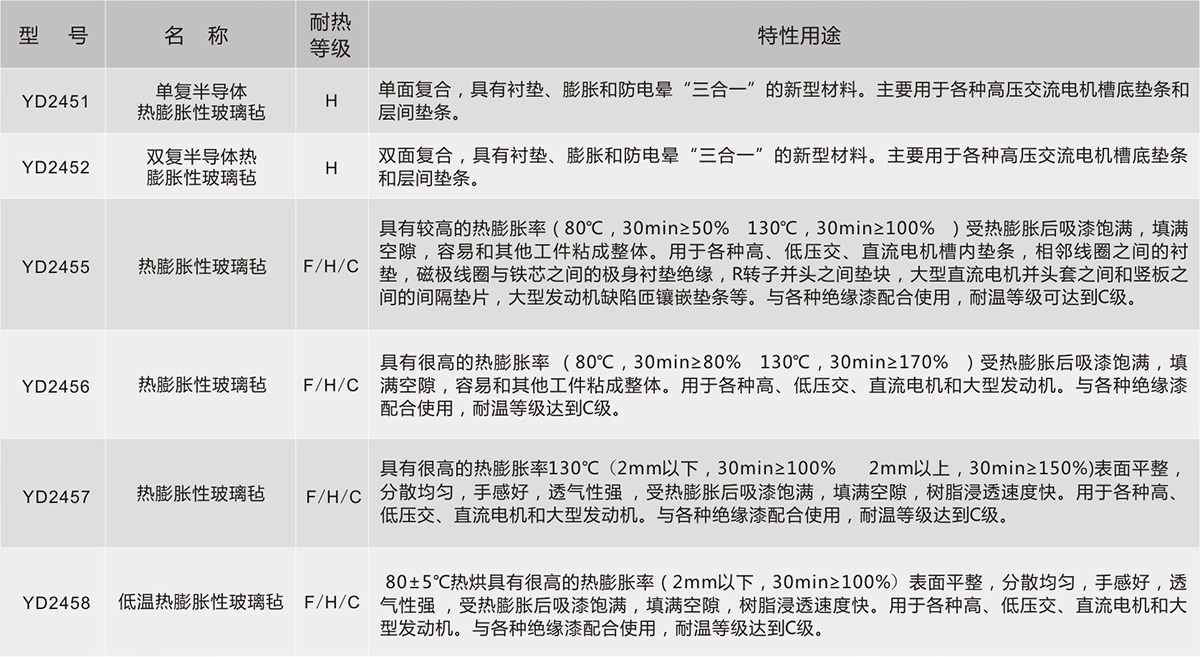 瓦力游戏| 首页 -瓦力出品,必属精品