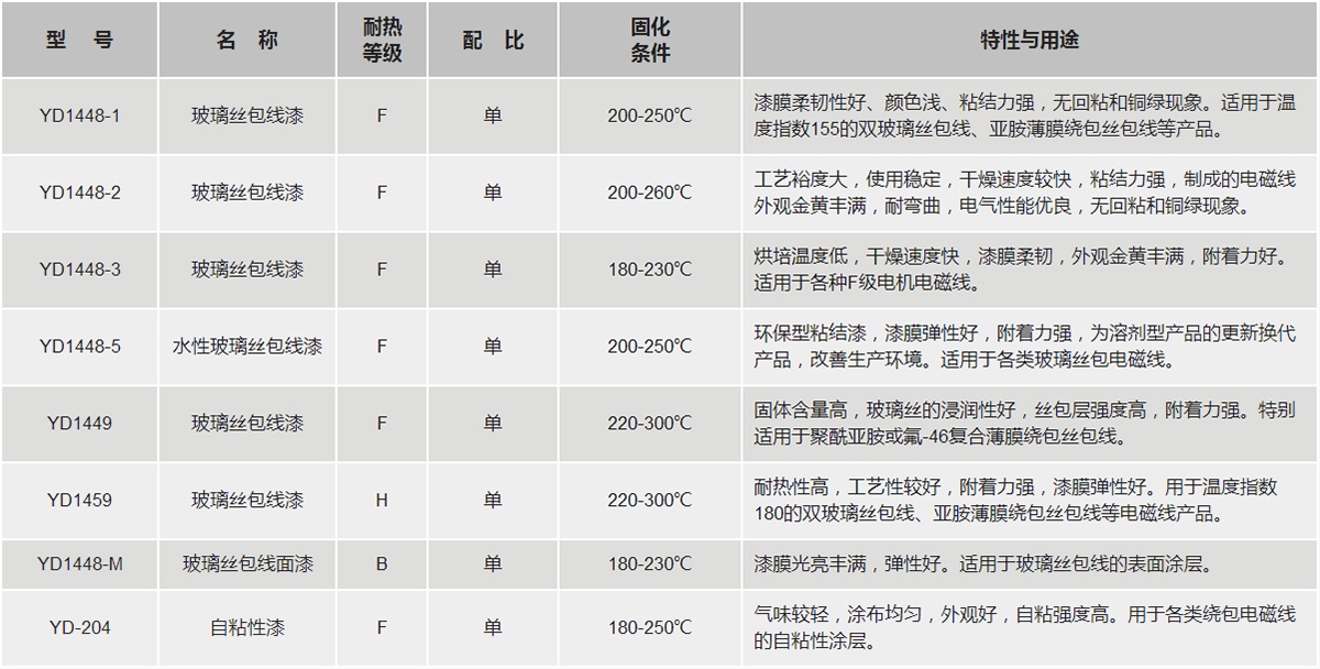 瓦力游戏| 首页 -瓦力出品,必属精品