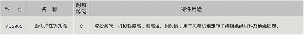 瓦力游戏| 首页 -瓦力出品,必属精品
