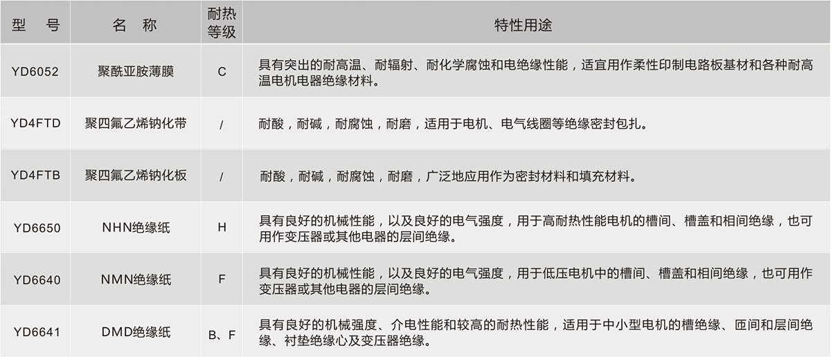 瓦力游戏| 首页 -瓦力出品,必属精品
