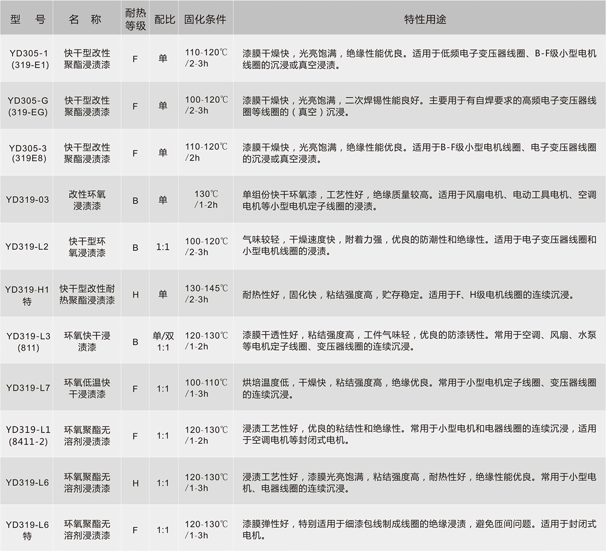 瓦力游戏| 首页 -瓦力出品,必属精品