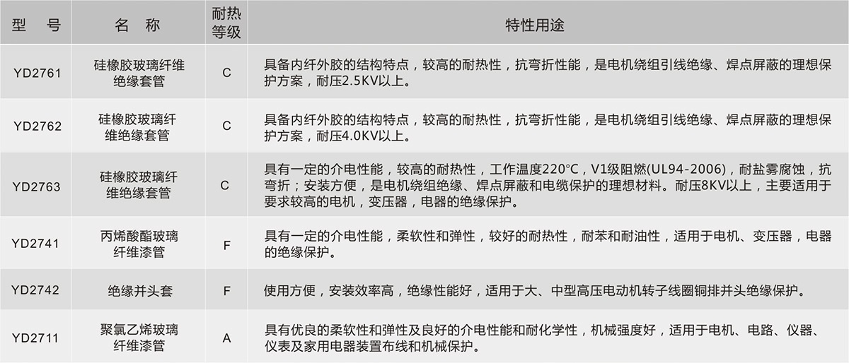 瓦力游戏| 首页 -瓦力出品,必属精品