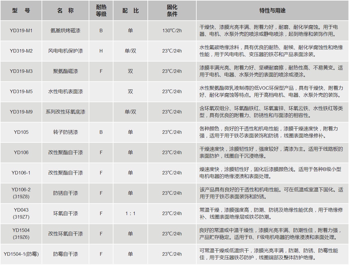 瓦力游戏| 首页 -瓦力出品,必属精品