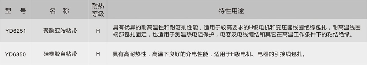 瓦力游戏| 首页 -瓦力出品,必属精品