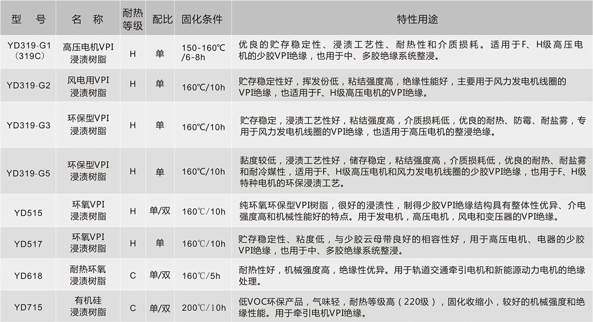 瓦力游戏| 首页 -瓦力出品,必属精品