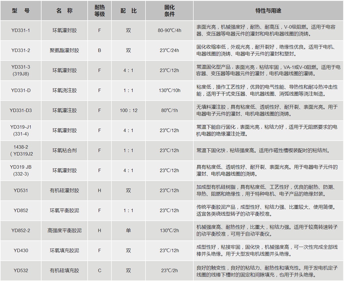 瓦力游戏| 首页 -瓦力出品,必属精品