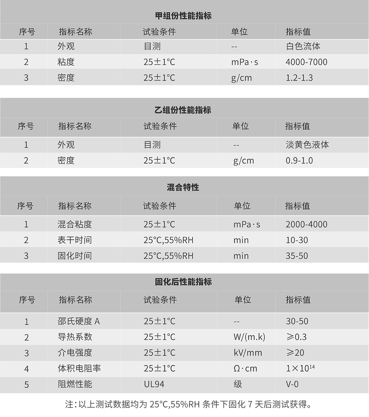 03d1ad8aeadfb090cfe117b6fa3ee5ea 瓦力游戏| 首页 -瓦力出品,必属精品