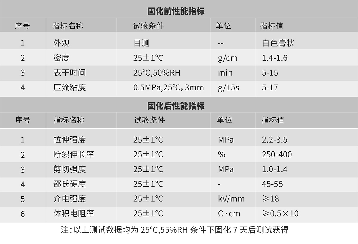 6a3932e8bde6eb9a19fbe70482765cfb 瓦力游戏| 首页 -瓦力出品,必属精品