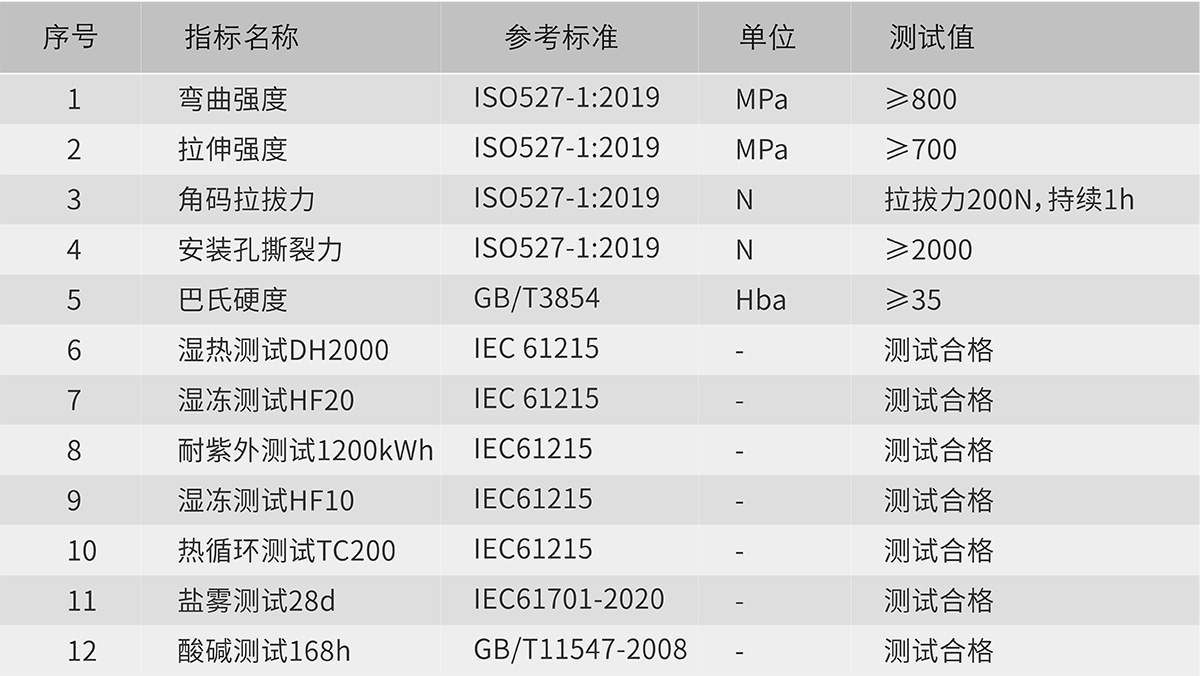 f9161db55ee633ee3cdf0cc1fa160fa8 瓦力游戏| 首页 -瓦力出品,必属精品