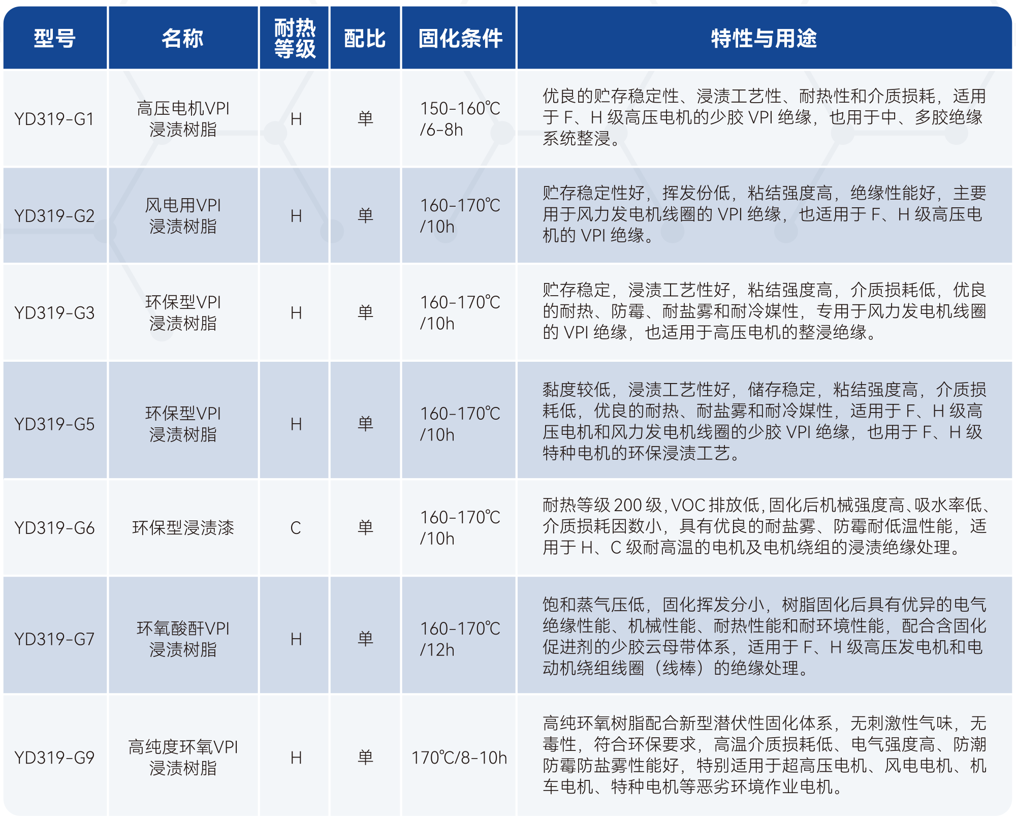 瓦力游戏| 首页 -瓦力出品,必属精品