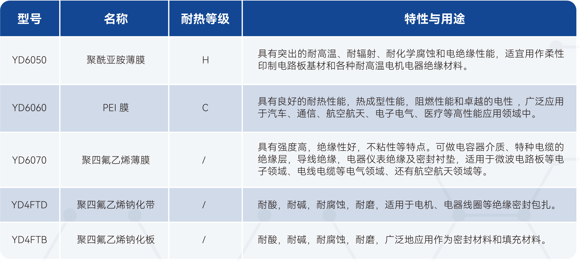 瓦力游戏| 首页 -瓦力出品,必属精品