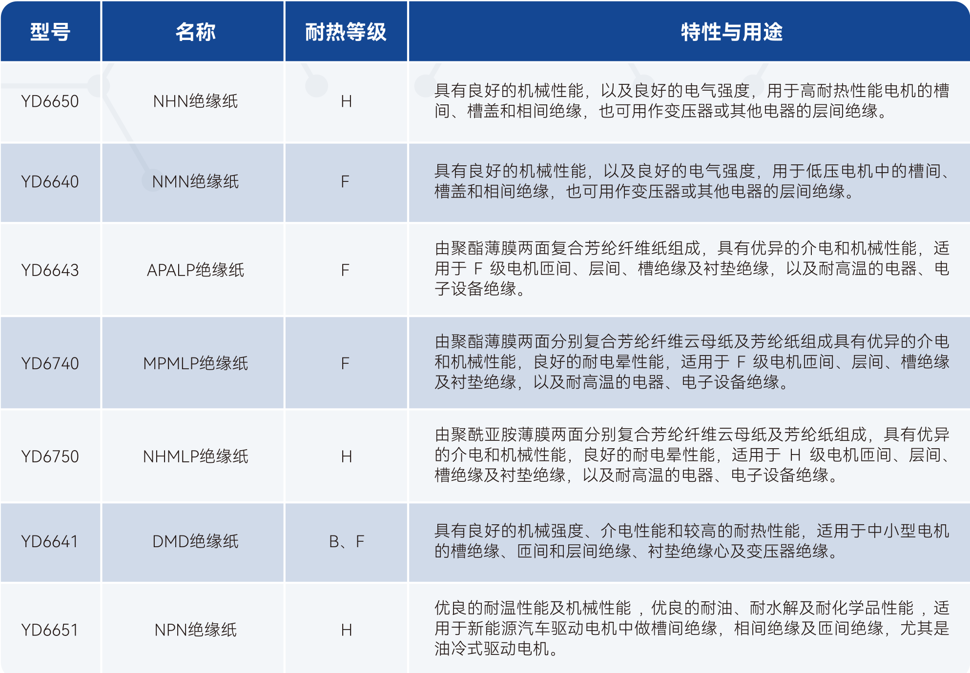 瓦力游戏| 首页 -瓦力出品,必属精品