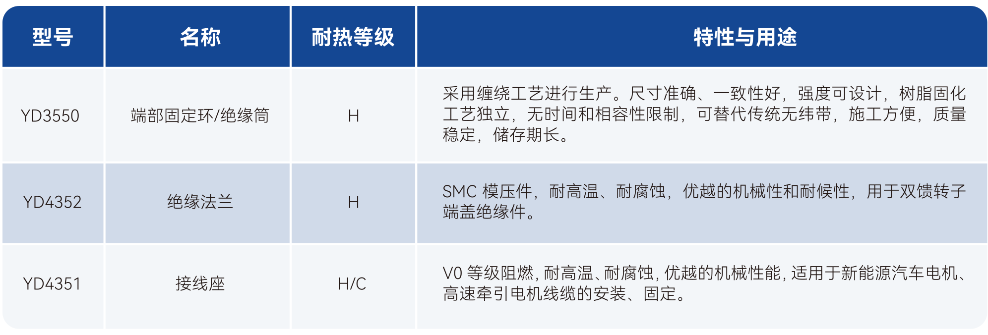 瓦力游戏| 首页 -瓦力出品,必属精品