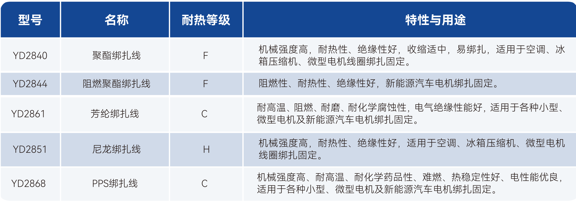 瓦力游戏| 首页 -瓦力出品,必属精品