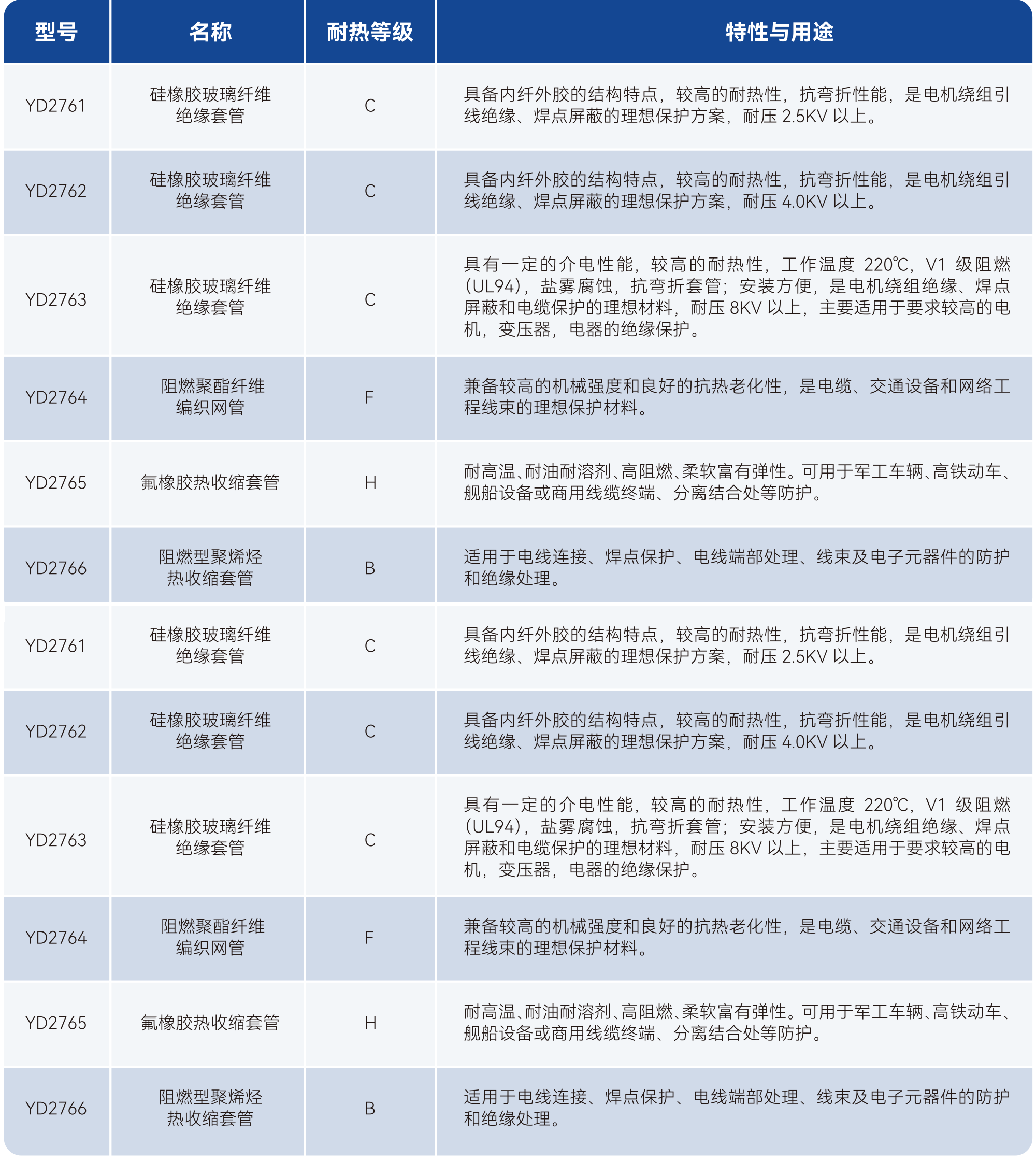 瓦力游戏| 首页 -瓦力出品,必属精品