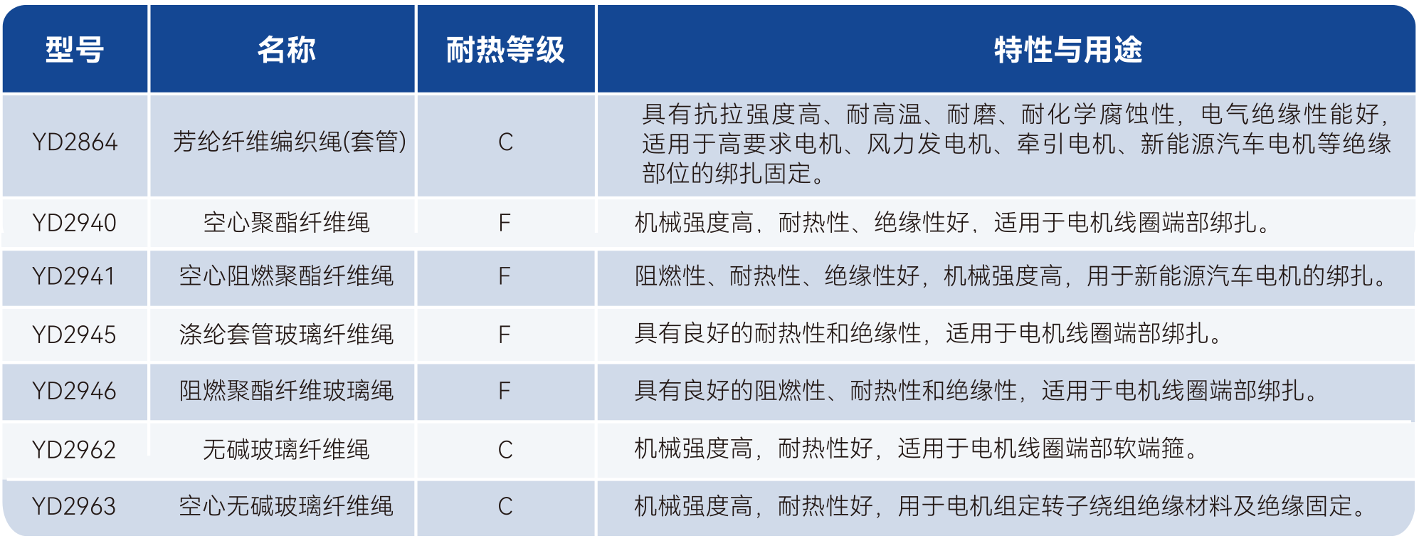 瓦力游戏| 首页 -瓦力出品,必属精品