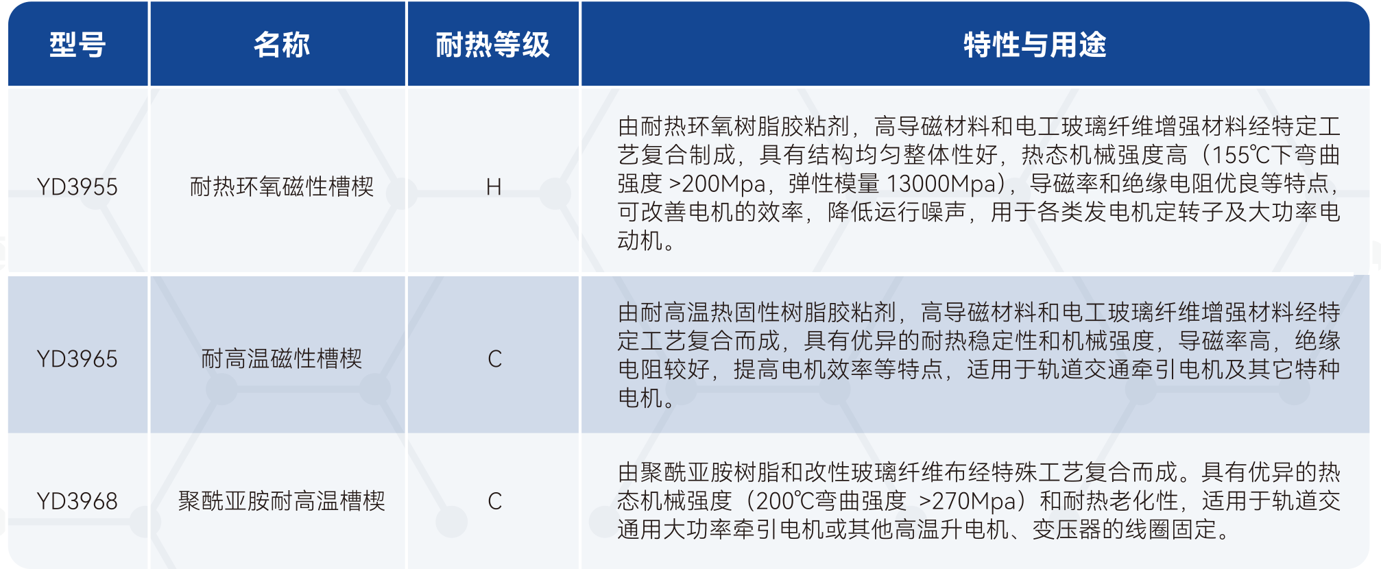 瓦力游戏| 首页 -瓦力出品,必属精品