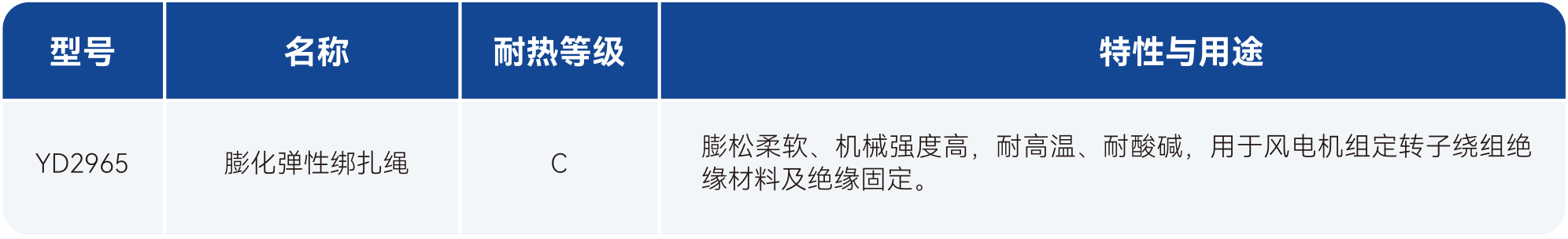 瓦力游戏| 首页 -瓦力出品,必属精品
