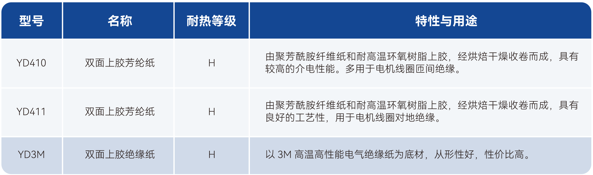 瓦力游戏| 首页 -瓦力出品,必属精品