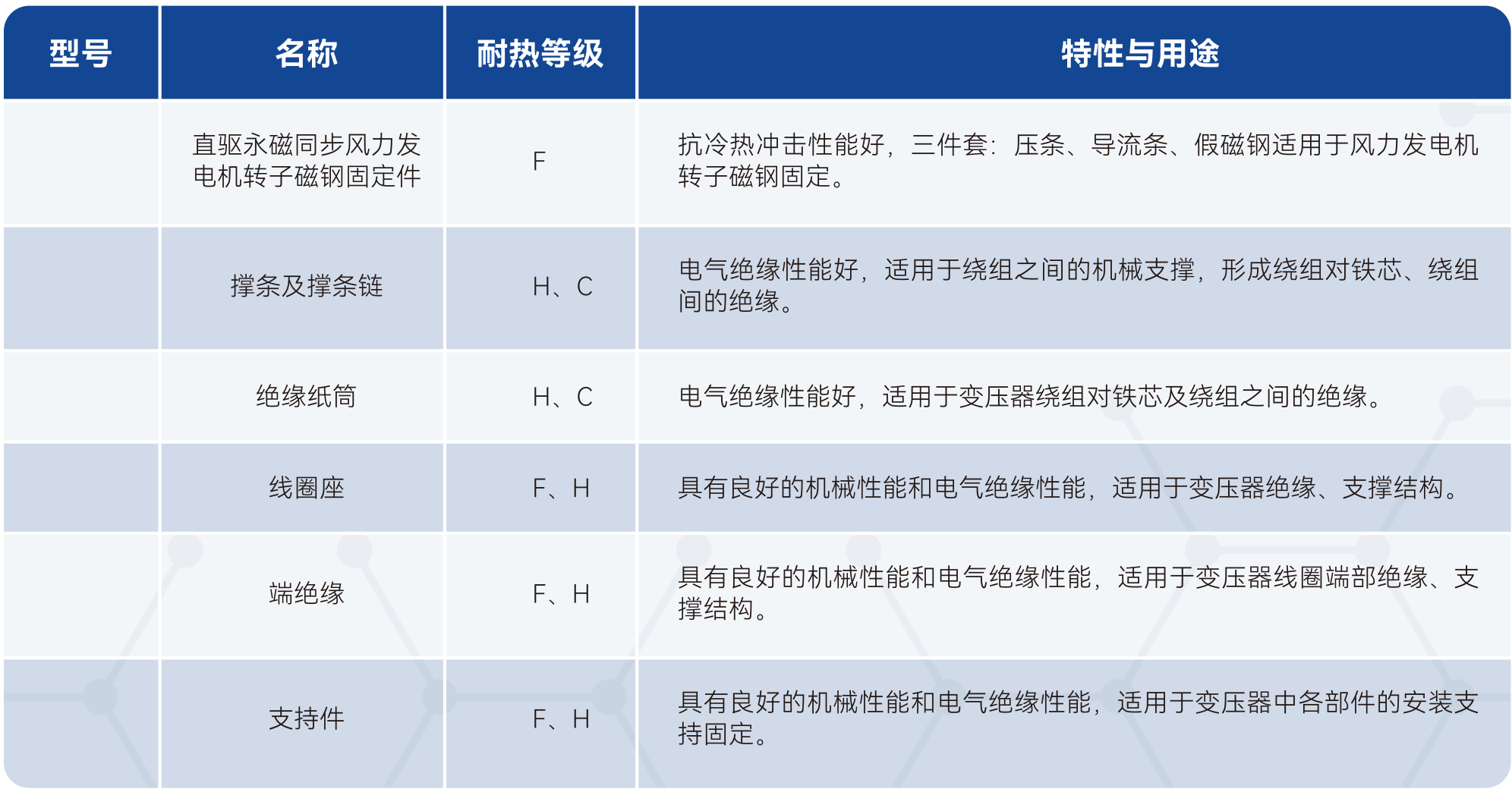 瓦力游戏| 首页 -瓦力出品,必属精品