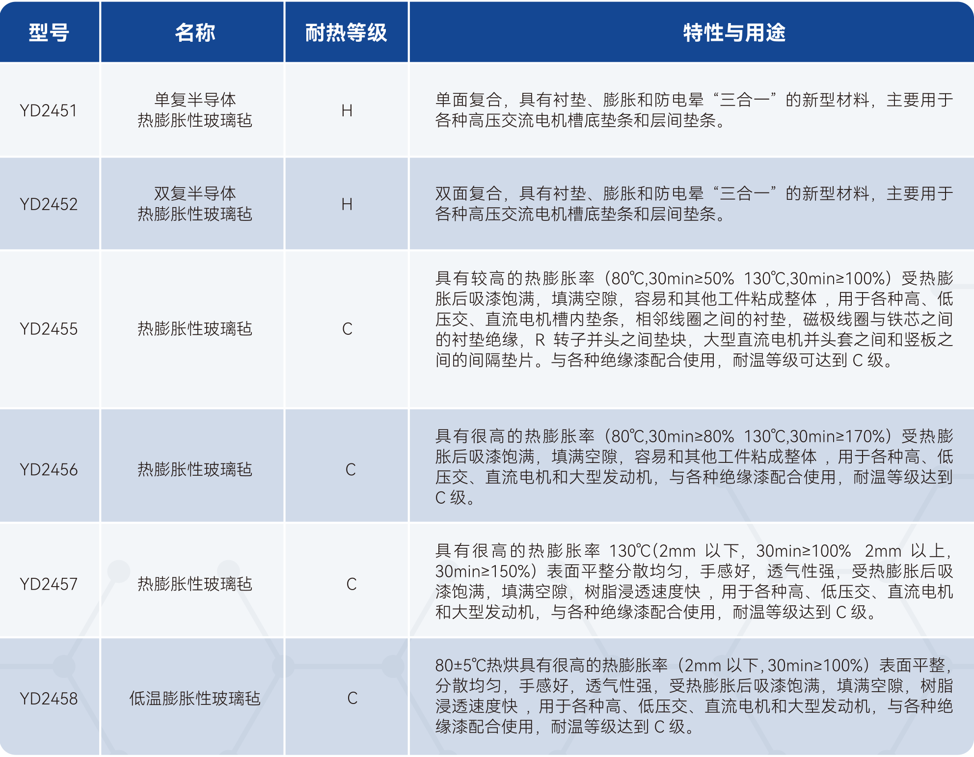 瓦力游戏| 首页 -瓦力出品,必属精品